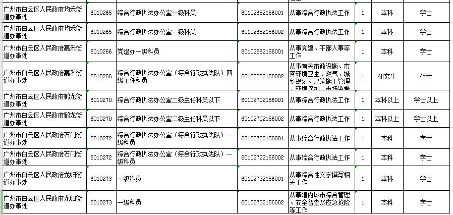 白云招105人!广东2021年考录公务员公告发布!报考指南戳进来↓(最新发布)
