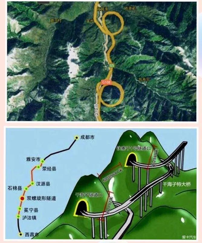 【方志四川散文】袁征 ‖ 米易在"过山车"的那一边