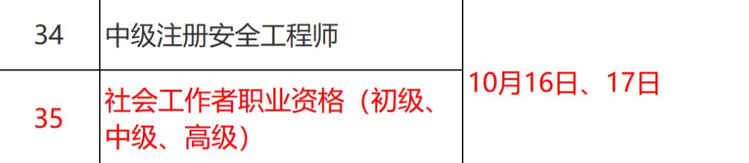 重要！2021年社工考试时间公布（最新发布）