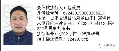 漳县人民法院失信被执行人名单发布 (2021第一期)