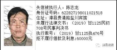 漳县人民法院失信被执行人名单发布 (2021第一期)