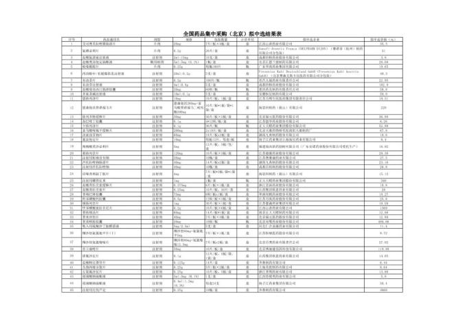 福建人注意!又要来了!全部大降价!(最新发布)