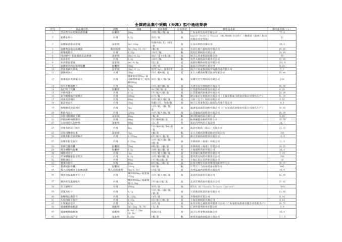 福建人注意!又要来了!全部大降价!(最新发布)