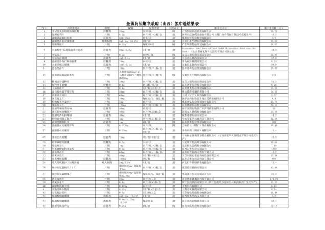 福建人注意!又要来了!全部大降价!(最新发布)
