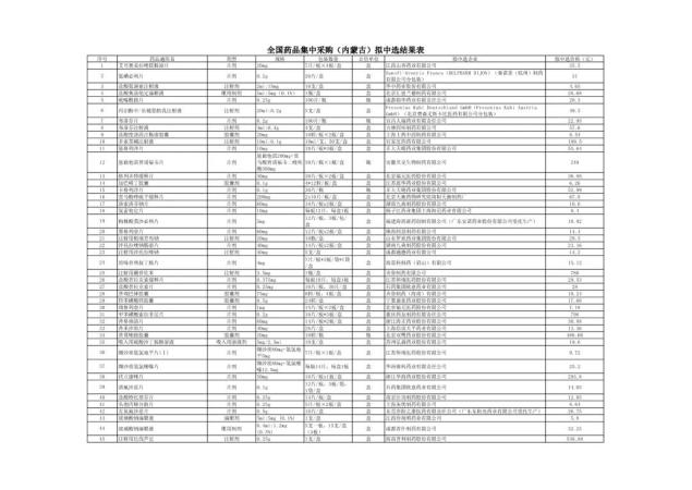 福建人注意!又要来了!全部大降价!(最新发布)
