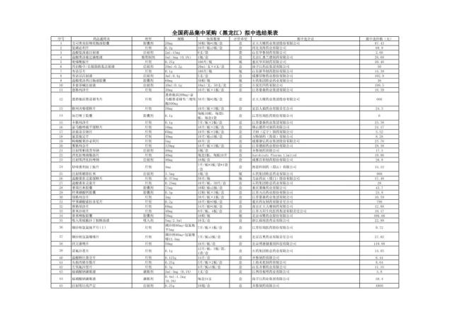 福建人注意!又要来了!全部大降价!(最新发布)
