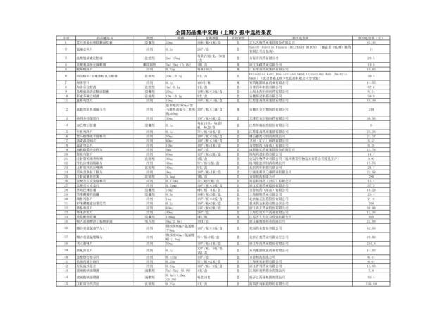 福建人注意!又要来了!全部大降价!(最新发布)