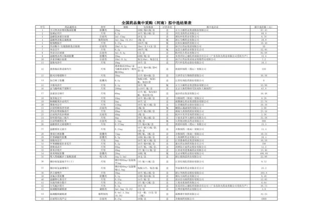 福建人注意!又要来了!全部大降价!(最新发布)