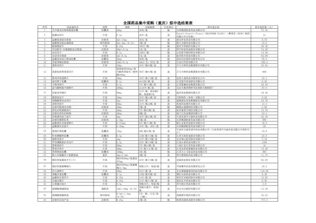 福建人注意!又要来了!全部大降价!(最新发布)