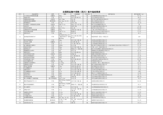 福建人注意!又要来了!全部大降价!(最新发布)