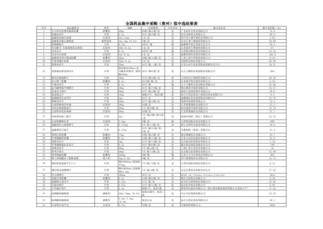 福建人注意!又要来了!全部大降价!(最新发布)