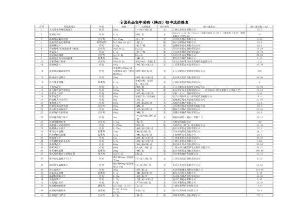 福建人注意!又要来了!全部大降价!(最新发布)