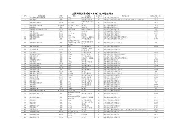 福建人注意!又要来了!全部大降价!(最新发布)