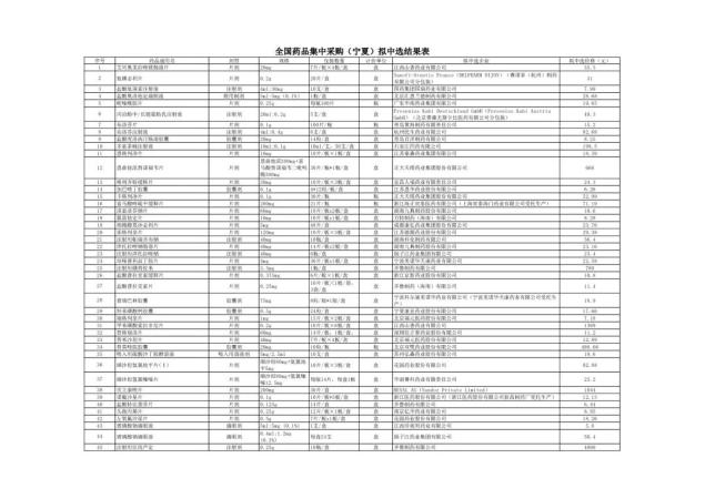 福建人注意!又要来了!全部大降价!(最新发布)