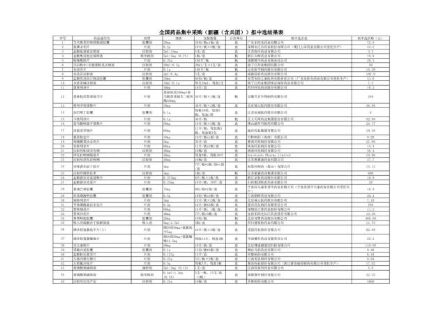 福建人注意!又要来了!全部大降价!(最新发布)