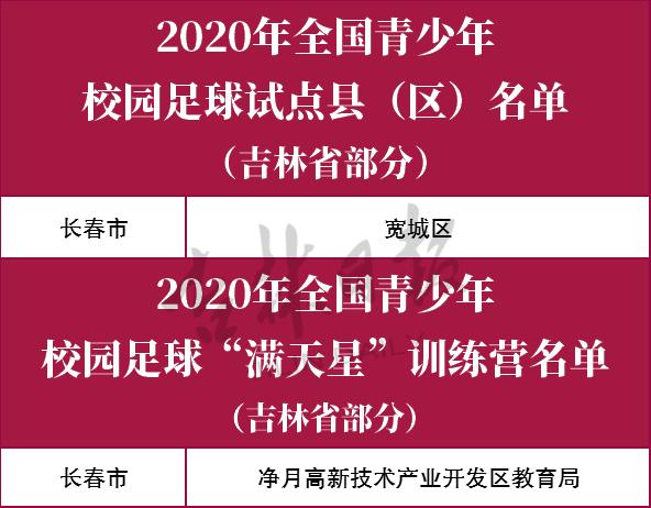 教育部最新认定！吉林省这些学校上榜！（最新发布）