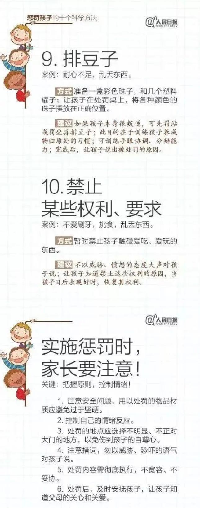 15个表扬孩子和10个惩罚孩子的科学方法,家长必读!