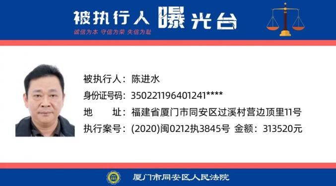 曝光！福建多地最新发布失信被执行人！（最新发布）