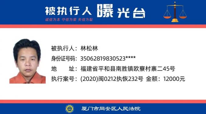 曝光！福建多地最新发布失信被执行人！（最新发布）