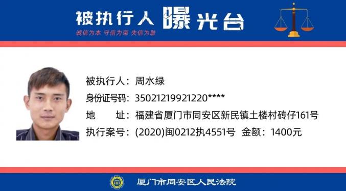 曝光！福建多地最新发布失信被执行人！（最新发布）