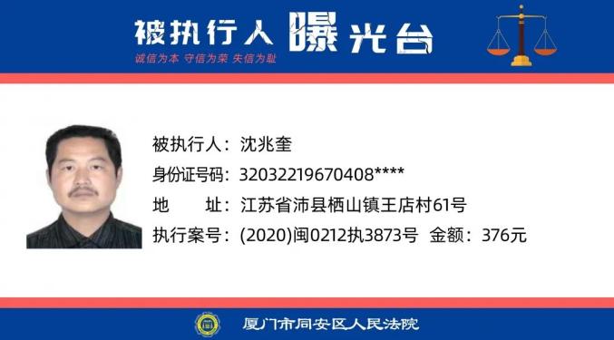 曝光！福建多地最新发布失信被执行人！（最新发布）