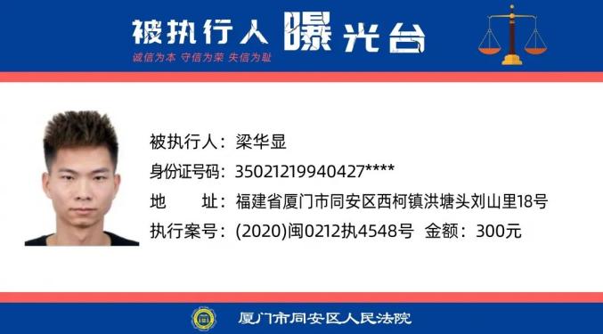 曝光！福建多地最新发布失信被执行人！（最新发布）
