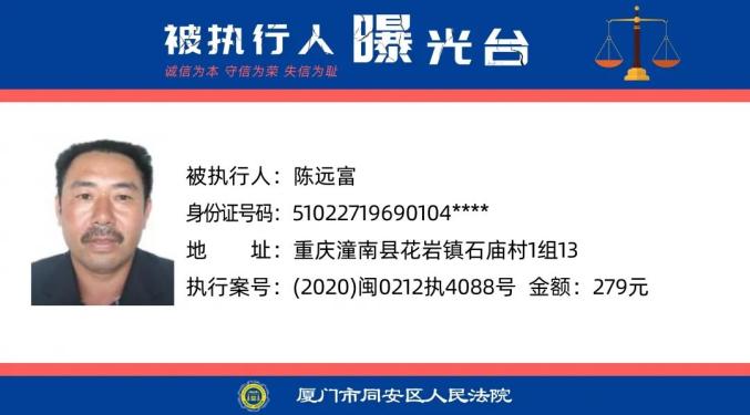 曝光！福建多地最新发布失信被执行人！（最新发布）