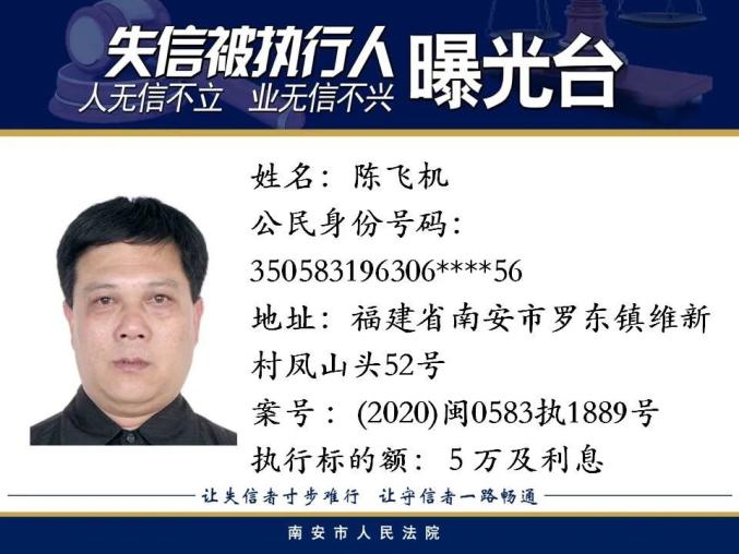 曝光！福建多地最新发布失信被执行人！（最新发布）