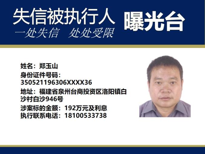 曝光！福建多地最新发布失信被执行人！（最新发布）