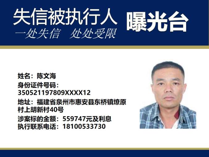 曝光！福建多地最新发布失信被执行人！（最新发布）