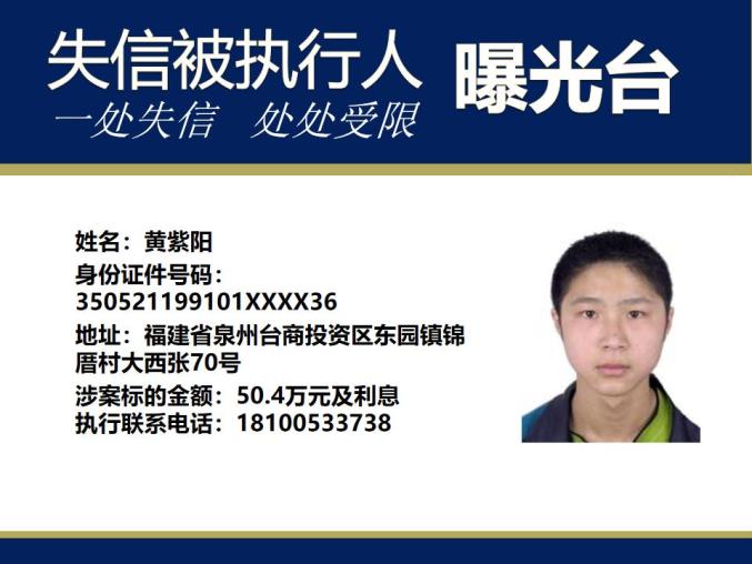 曝光！福建多地最新发布失信被执行人！（最新发布）