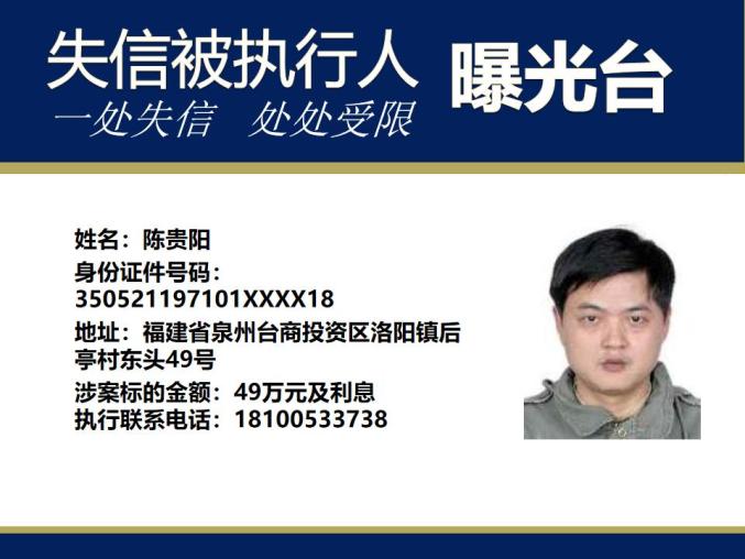 曝光！福建多地最新发布失信被执行人！（最新发布）