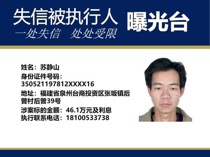 曝光！福建多地最新发布失信被执行人！（最新发布）
