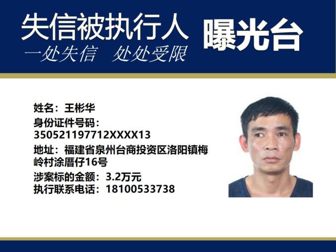 曝光！福建多地最新发布失信被执行人！（最新发布）