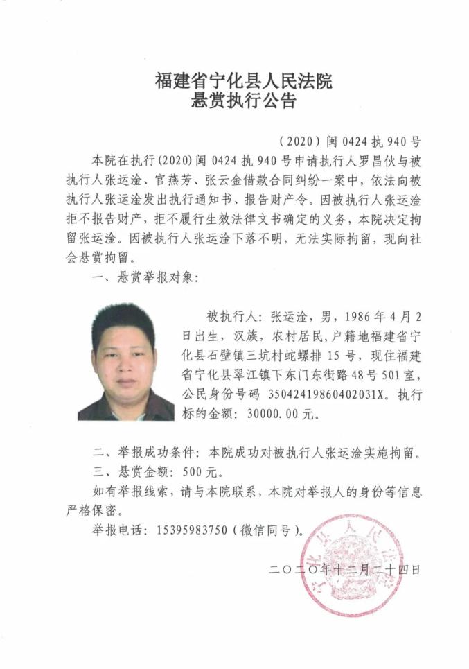 曝光！福建多地最新发布失信被执行人！（最新发布）