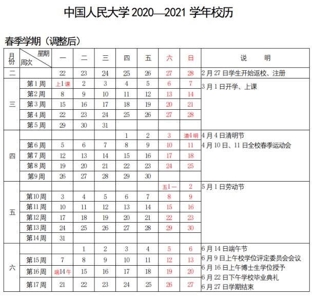 高校教师应聘试讲-教案模板_高校教师教案模板_高校教师个人简历模板