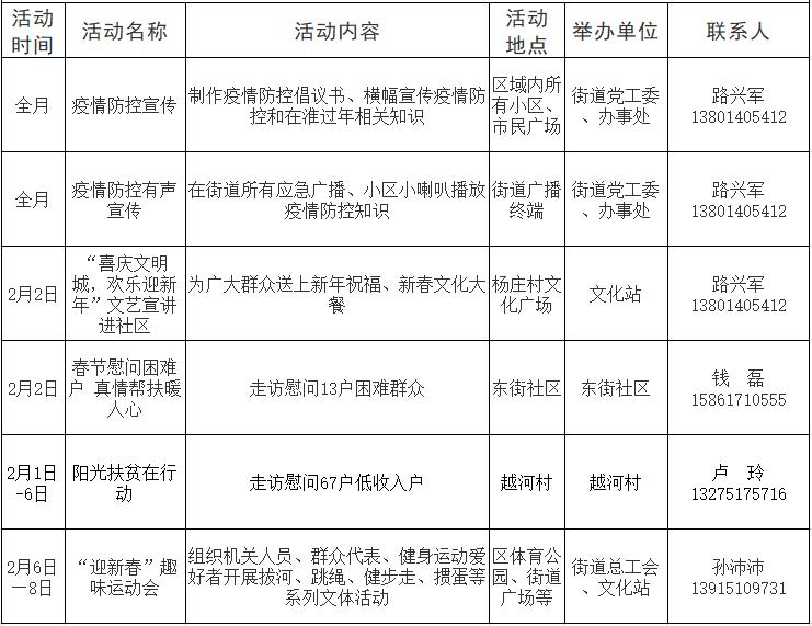 文明实践区新时代文明实践中心2月份活动安排来了