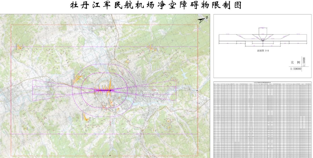 以此来划分,牡丹江机场净空保护区范围为:北端到桦林镇,南到宁安市