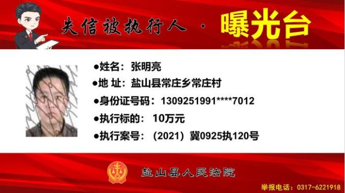 河北2市实名曝光!这50人将处处受限(最新发布)