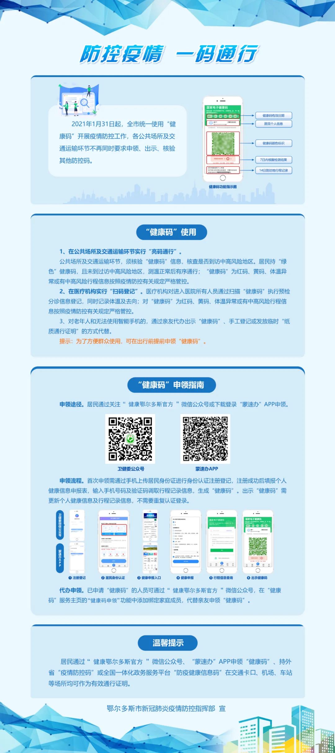 健康码升级鄂尔多斯疫情防控指挥部医疗防控组发布重要通知