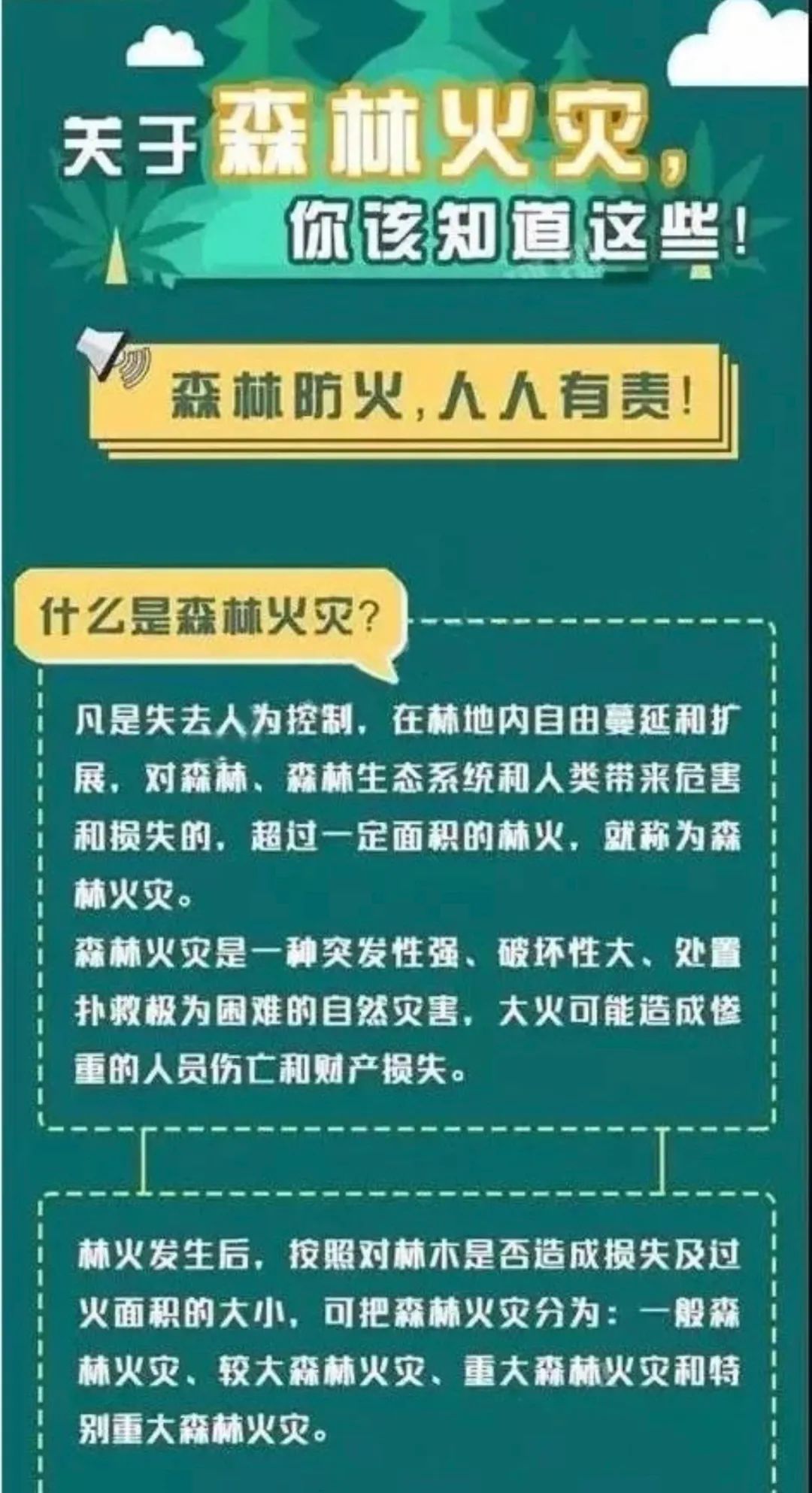 森林防火安全生产及森林草原防灭火知识宣传