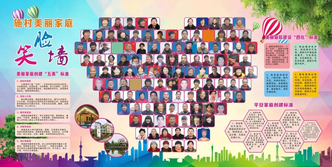 看过来优秀美丽家庭笑脸墙展示