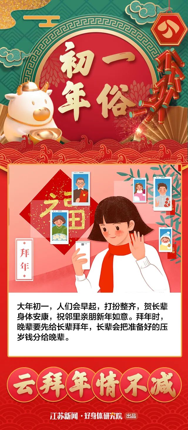 2021春节防疫新年俗,过个健康幸福年!