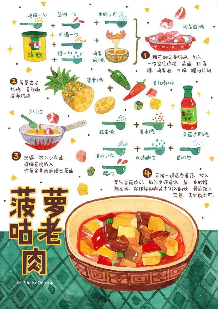 12道暖心手绘菜谱,让你在这个春节牢牢抓住家人的胃