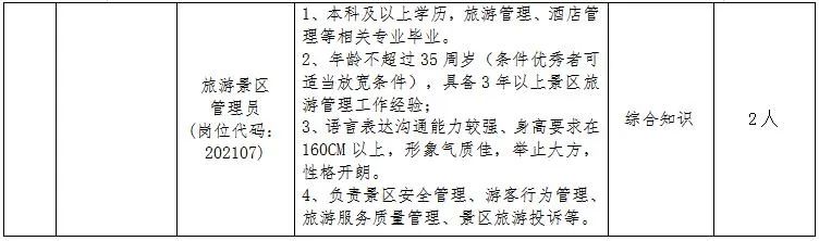 滁州一单位招11人！年后报名！（最新发布）