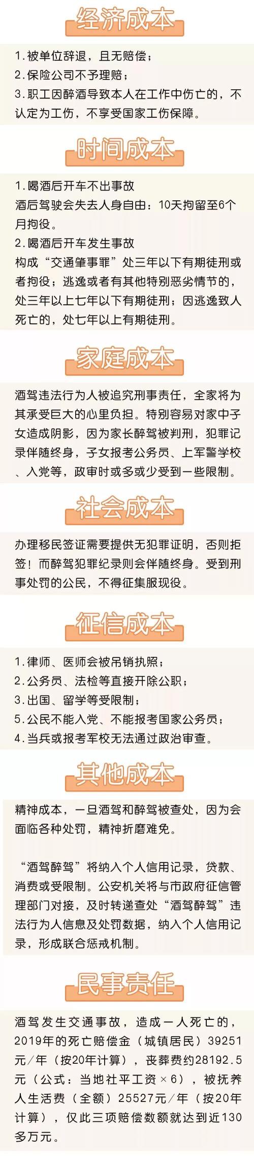 紧急通知！春节期间，福建严查这件事！（最新发布）