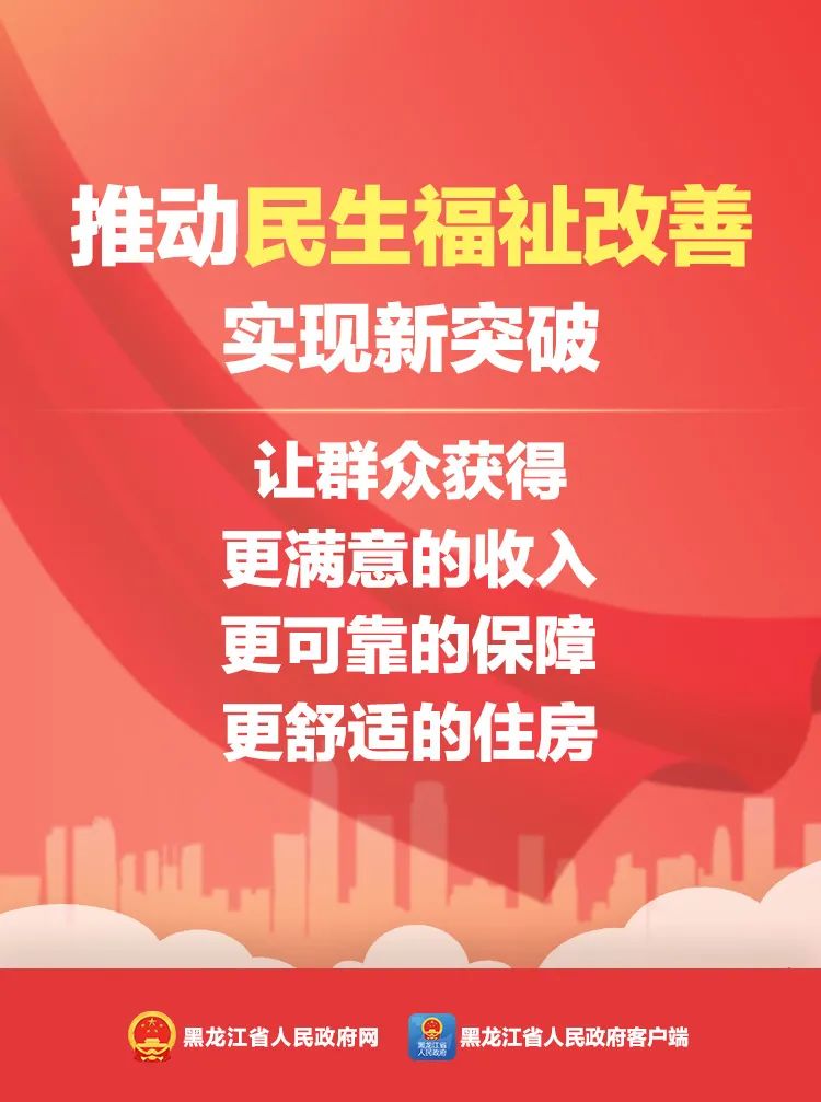 锚定宏伟蓝图,黑龙江全力奋进