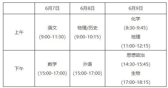 考试安排、录取办法一图读懂!2021江苏高招这样办……(最新发布)