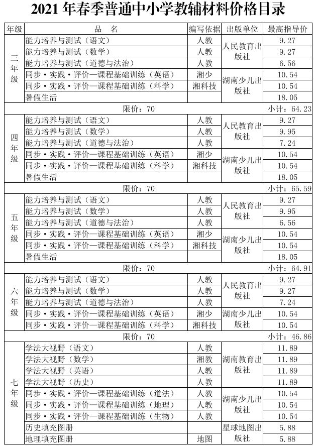 速看!湘潭市2021年春季中小学(幼儿园)收费标准出炉