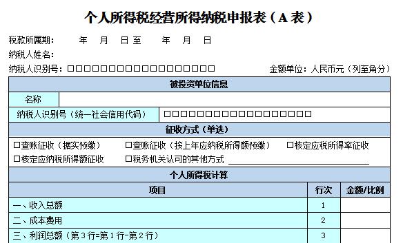 【敲黑板】个人所得税生产经营所得汇缴进行时!分不清